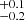 $ ^{+0.1}_{-0.2} $