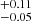 $ ^{+0.11}_{-0.05} $