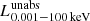$ L^{\mathrm{unabs}}_{\mathrm{0.001-100\,keV}} $