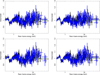 Thumbnail: Fig. C.1. Refer to the following caption and surrounding text.