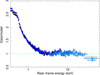 Thumbnail: Fig. 1. Refer to the following caption and surrounding text.