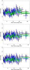Thumbnail: Fig. 5. Refer to the following caption and surrounding text.