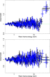 Thumbnail: Fig. 6. Refer to the following caption and surrounding text.
