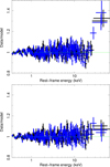 Thumbnail: Fig. A.1. Refer to the following caption and surrounding text.