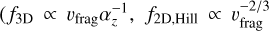 Mathematical equation: $\[f_{3 \mathrm{D}} \propto v_{\text {frag }} \alpha_{z}^{-1}, f_{2 \mathrm{D}, \text { Hill }} \propto v_{\text {frag }}^{-2 / 3}\]$