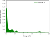 Thumbnail: Fig. 1 Refer to the following caption and surrounding text.