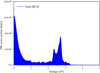 Thumbnail: Fig. 2 Refer to the following caption and surrounding text.