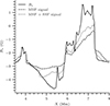 Thumbnail: Fig. 14. Refer to the following caption and surrounding text.