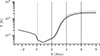 Thumbnail: Fig. 1. Refer to the following caption and surrounding text.