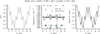 Thumbnail: Fig. 5. Refer to the following caption and surrounding text.