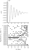 Thumbnail: Fig. 6. Refer to the following caption and surrounding text.