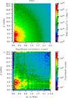 Thumbnail: Fig. 7. Refer to the following caption and surrounding text.
