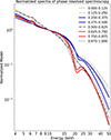 Thumbnail: Fig. 10. Refer to the following caption and surrounding text.