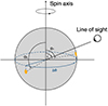 Thumbnail: Fig. 14. Refer to the following caption and surrounding text.