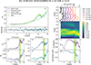 Thumbnail: Fig. A.1. Refer to the following caption and surrounding text.