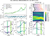 Thumbnail: Fig. A.2. Refer to the following caption and surrounding text.