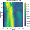 Thumbnail: Fig. 1. Refer to the following caption and surrounding text.