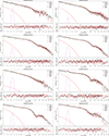 Thumbnail: Fig. B.2. Refer to the following caption and surrounding text.
