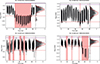 Thumbnail: Fig. D.1. Refer to the following caption and surrounding text.