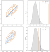Thumbnail: Fig. B.2. Refer to the following caption and surrounding text.
