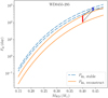 Thumbnail: Fig. 1. Refer to the following caption and surrounding text.
