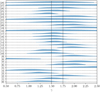Thumbnail: Fig. 4. Refer to the following caption and surrounding text.