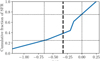 Thumbnail: Fig. A.1. Refer to the following caption and surrounding text.