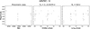 Thumbnail: Fig. A.2. Refer to the following caption and surrounding text.