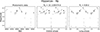Thumbnail: Fig. A.3. Refer to the following caption and surrounding text.