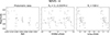 Thumbnail: Fig. A.4. Refer to the following caption and surrounding text.