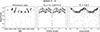 Thumbnail: Fig. A.5. Refer to the following caption and surrounding text.