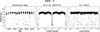 Thumbnail: Fig. A.15. Refer to the following caption and surrounding text.