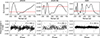 Thumbnail: Fig. 4. Refer to the following caption and surrounding text.