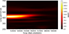 Thumbnail: Fig. 5. Refer to the following caption and surrounding text.
