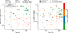 Thumbnail: Fig. 2 Refer to the following caption and surrounding text.