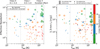 Thumbnail: Fig. 4 Refer to the following caption and surrounding text.