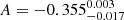 Mathematical equation: $ A = -0.355^{0.003}_{-0.017} $