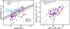 Thumbnail: Fig. 1. Refer to the following caption and surrounding text.
