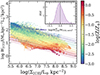 Thumbnail: Fig. 6. Refer to the following caption and surrounding text.