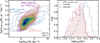 Thumbnail: Fig. 7. Refer to the following caption and surrounding text.