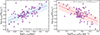 Thumbnail: Fig. 8. Refer to the following caption and surrounding text.