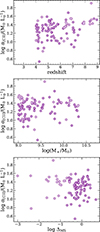 Thumbnail: Fig. A.1. Refer to the following caption and surrounding text.