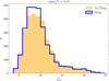 Thumbnail: Fig. 10 Refer to the following caption and surrounding text.
