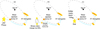 Thumbnail: Fig. 1 Refer to the following caption and surrounding text.