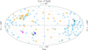 Thumbnail: Fig. 3 Refer to the following caption and surrounding text.