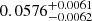 $ 0.0576^{+0.0061}_{-0.0062} $