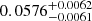 $ 0.0576^{+0.0062}_{-0.0061} $