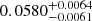 $ 0.0580_{-0.0061}^{+0.0064} $