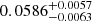 $ 0.0586^{+0.0057}_{-0.0063} $