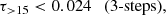$$ \begin{aligned} \tau _{>15} < 0.024&\quad \text{(3-steps)} , \end{aligned} $$